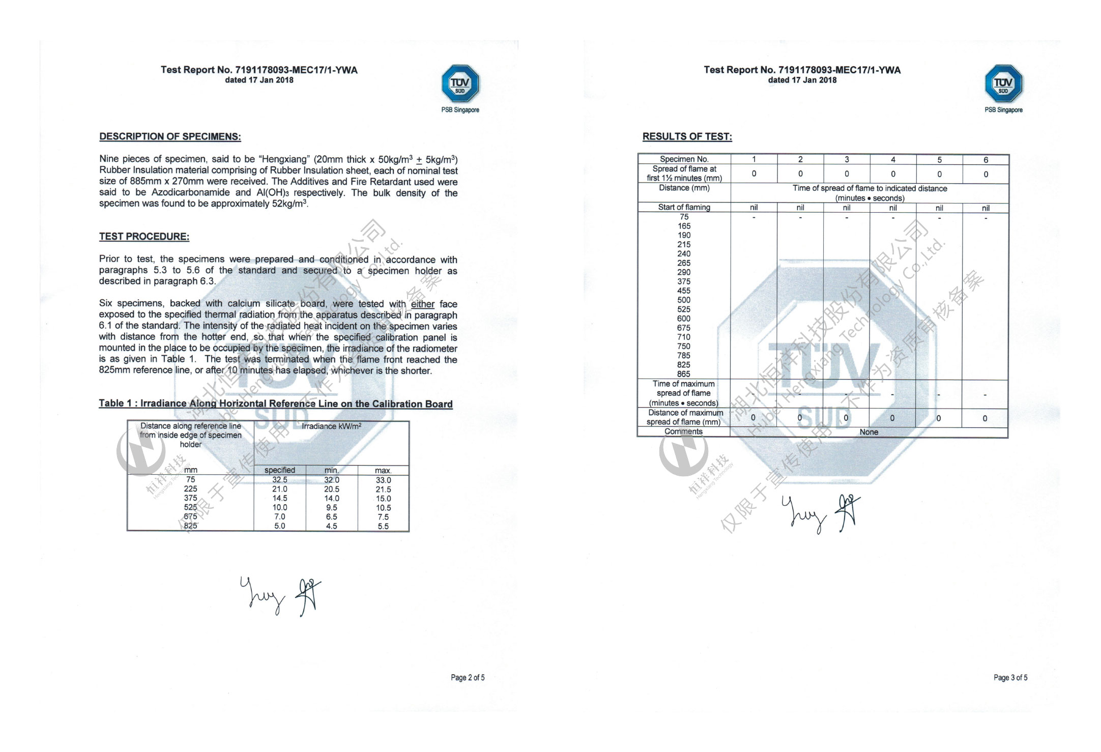 Britain BS-476-Part-7-Class-1 level test report